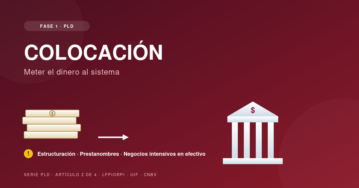 Colocación: cómo entra el dinero sucio al sistema financiero