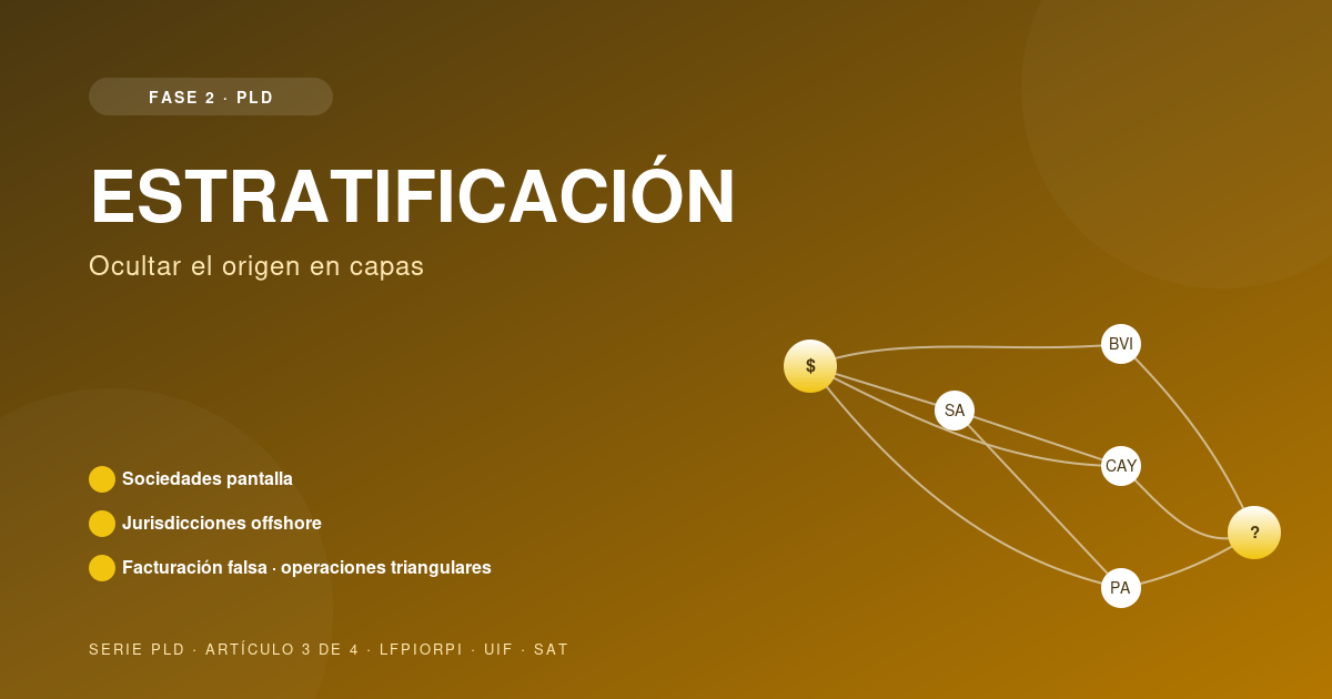 Estratificación: cómo se esconde el origen del dinero