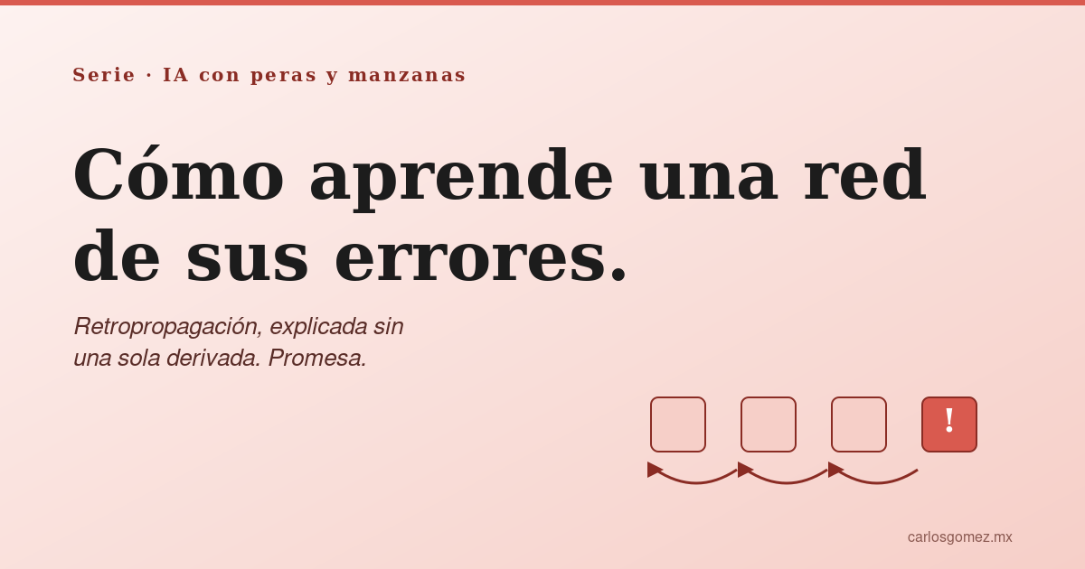 Backpropagation: cómo aprende una red de sus errores